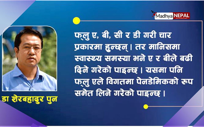 भारतमा व्यापक फैलिएको र मृत्युको कारक मानिएको एचथ्री एनटू फ्लु भाइरस के हो, कसरी बच्ने?